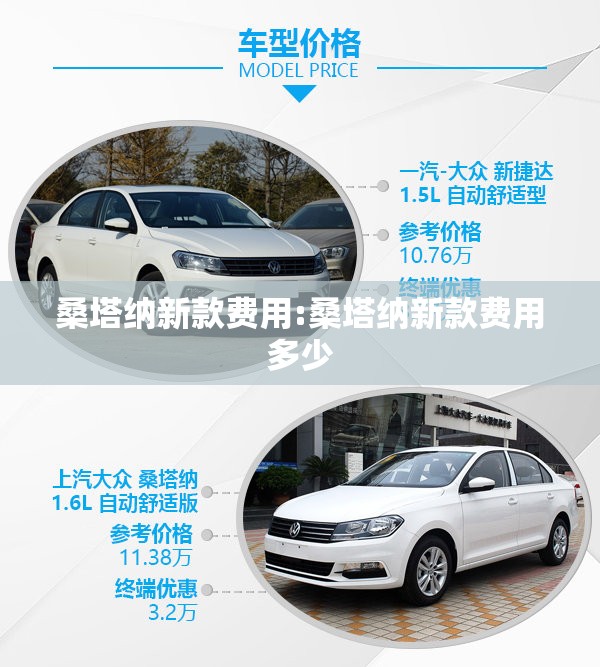 桑塔纳新款费用:桑塔纳新款费用多少 桑塔纳新款费用:桑塔纳新款费用多少
