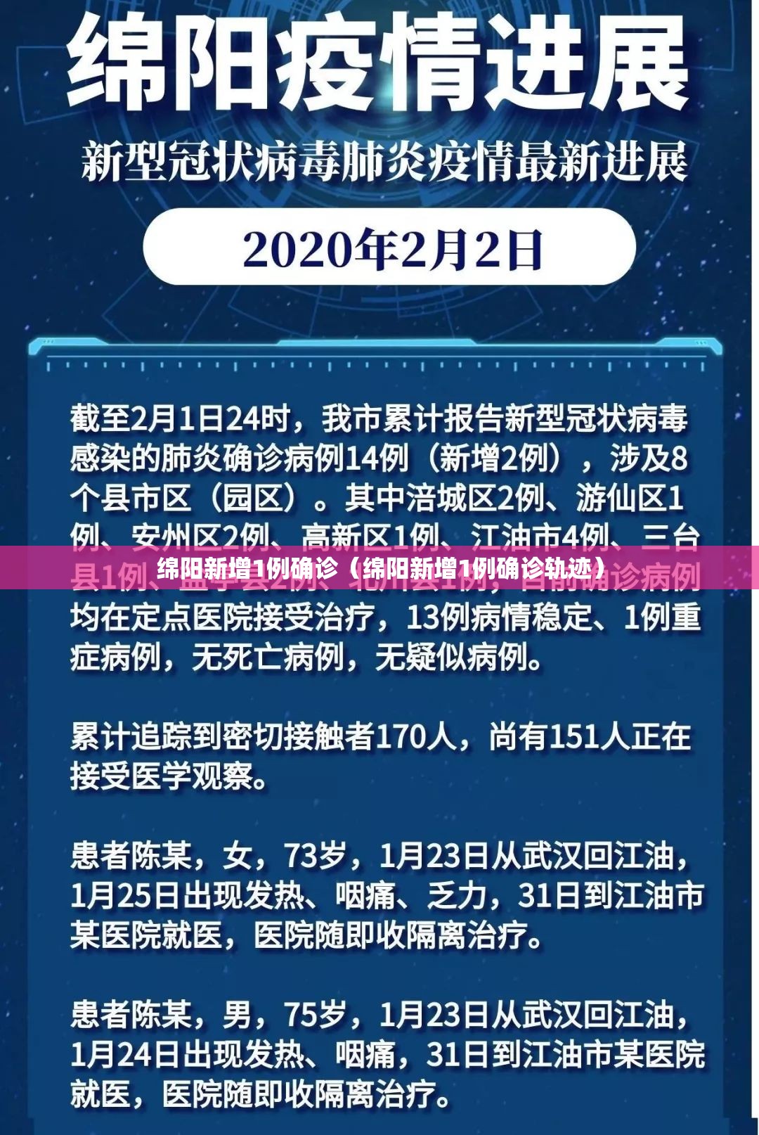 绵阳新增1例确诊（绵阳新增1例确诊轨迹）