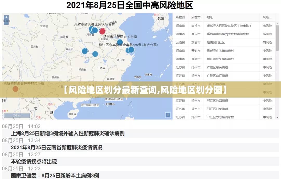 【风险地区划分最新查询,风险地区划分图】