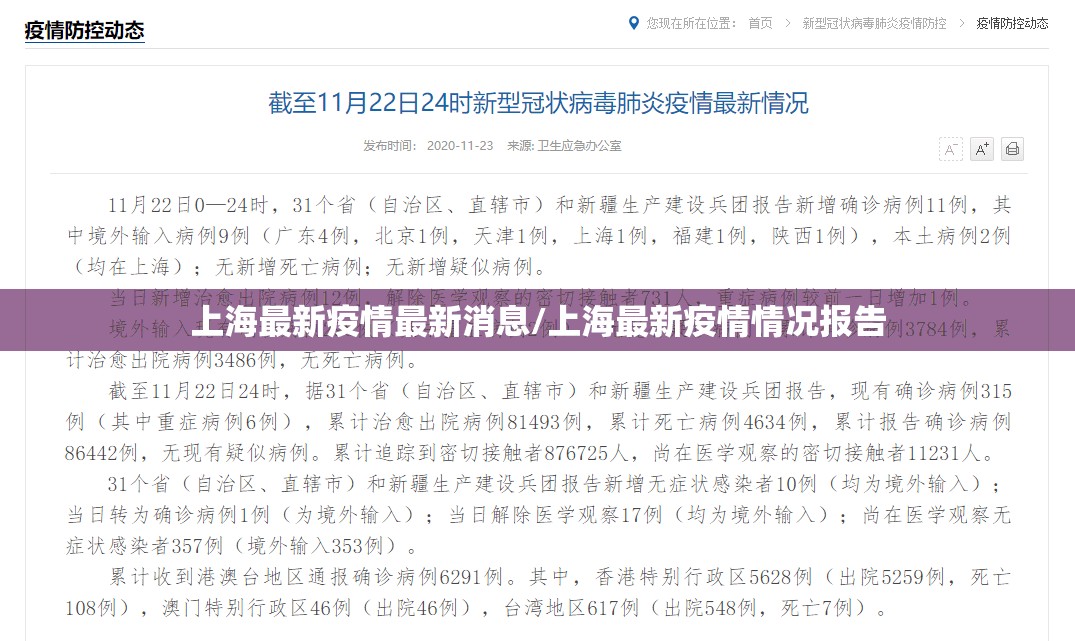 上海最新疫情最新消息/上海最新疫情情况报告 上海最新疫情最新消息/上海最新疫情情况报告