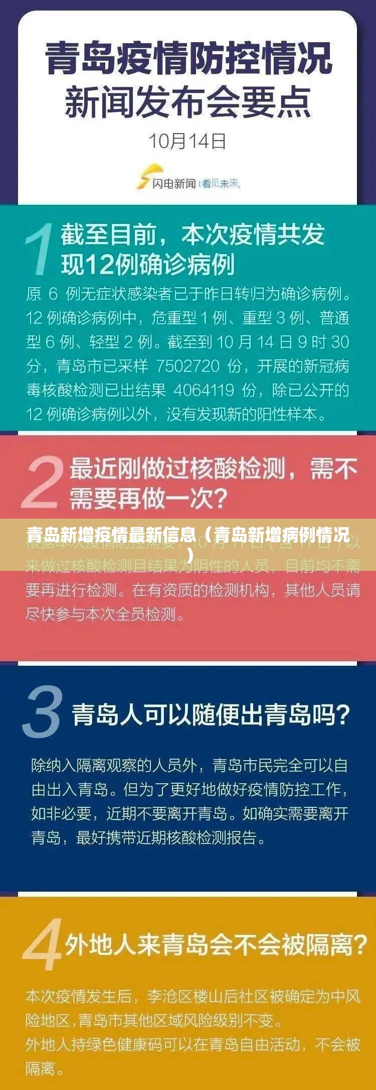 青岛新增疫情最新信息(青岛新增病例情况) 青岛新增疫情最新信息(青岛新增病例情况)