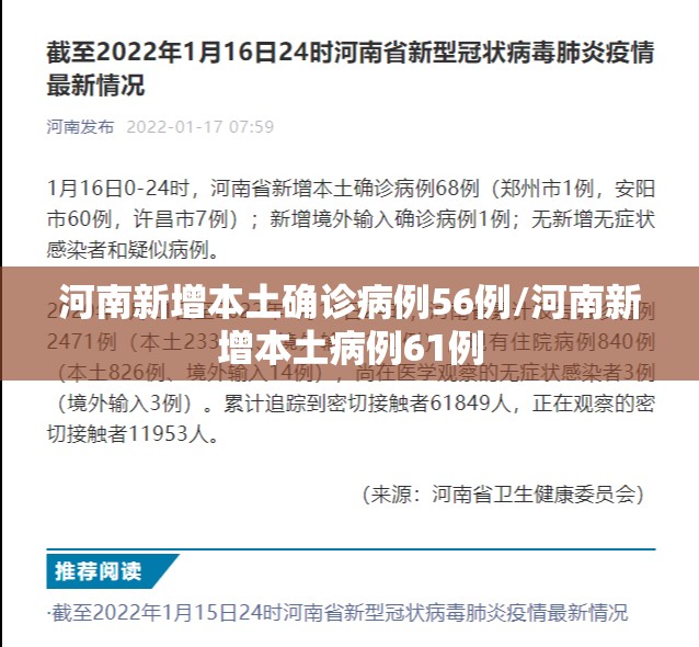 河南新增本土确诊病例56例/河南新增本土病例61例 河南新增本土确诊病例56例/河南新增本土病例61例