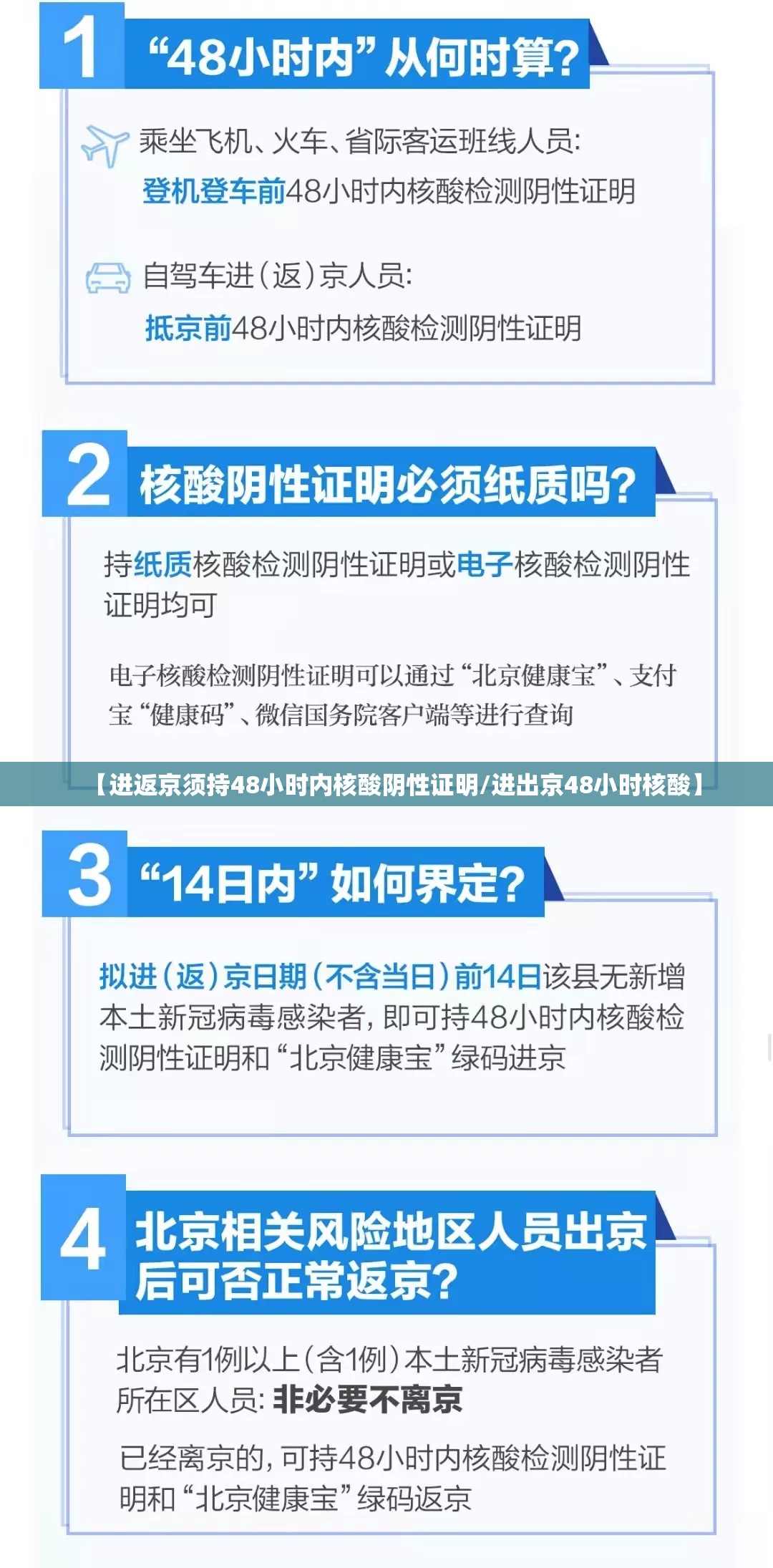 【进返京须持48小时内核酸阴性证明/进出京48小时核酸】 【进返京须持48小时内核酸阴性证明/进出京48小时核酸】