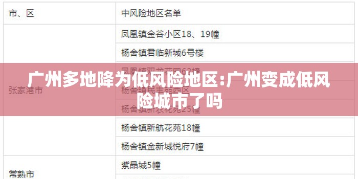 广州多地降为低风险地区:广州变成低风险城市了吗 广州多地降为低风险地区:广州变成低风险城市了吗