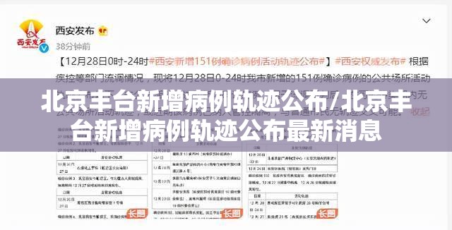 北京丰台新增病例轨迹公布/北京丰台新增病例轨迹公布最新消息 北京丰台新增病例轨迹公布/北京丰台新增病例轨迹公布最新消息