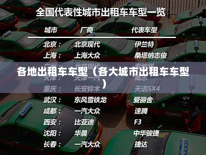 各地出租车车型(各大城市出租车车型) 各地出租车车型(各大城市出租车车型)