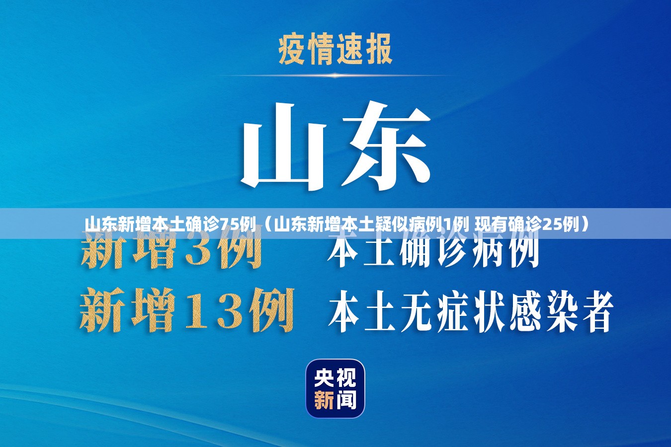 山东新增本土确诊75例(山东新增本土疑似病例1例 现有确诊25例) 山东新增本土确诊75例(山东新增本土疑似病例1例 现有确诊25例)