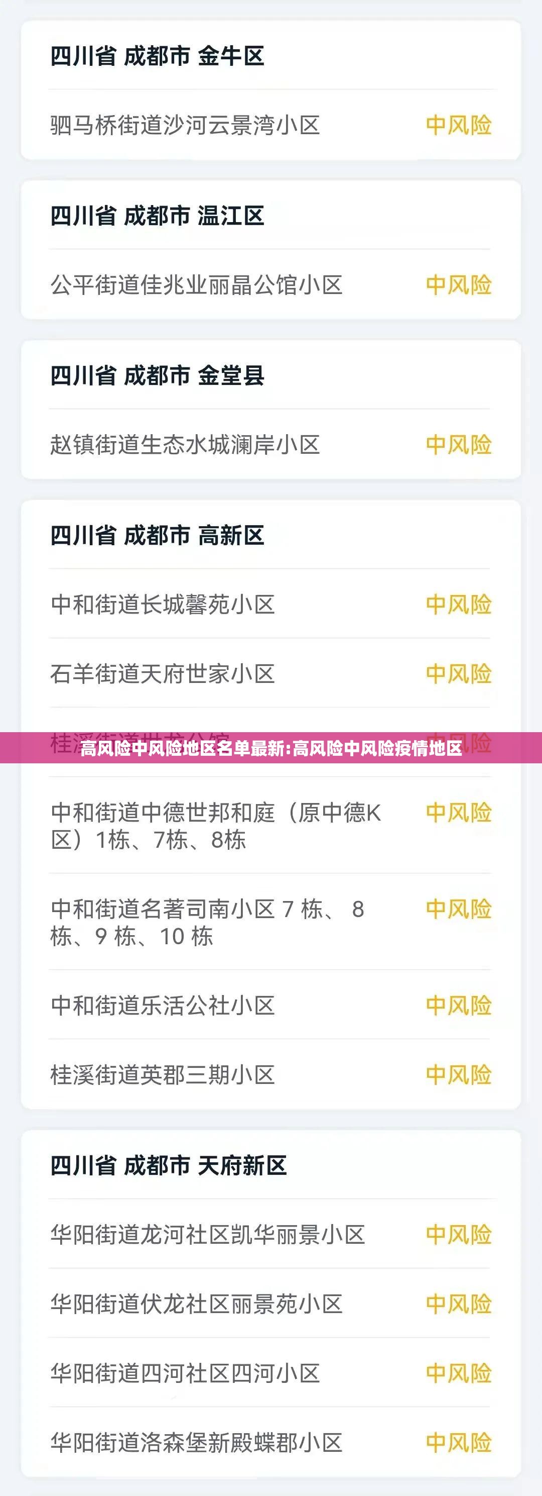 高风险中风险地区名单最新:高风险中风险疫情地区 高风险中风险地区名单最新:高风险中风险疫情地区