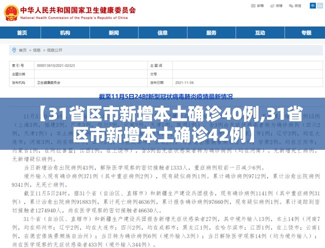 【31省区市新增本土确诊40例,31省区市新增本土确诊42例】 【31省区市新增本土确诊40例,31省区市新增本土确诊42例】
