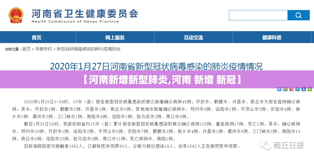 【河南新增新型肺炎,河南 新增 新冠】 【河南新增新型肺炎,河南 新增 新冠】