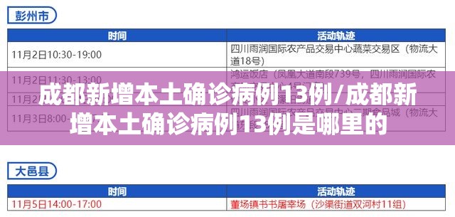 成都新增本土确诊病例13例/成都新增本土确诊病例13例是哪里的