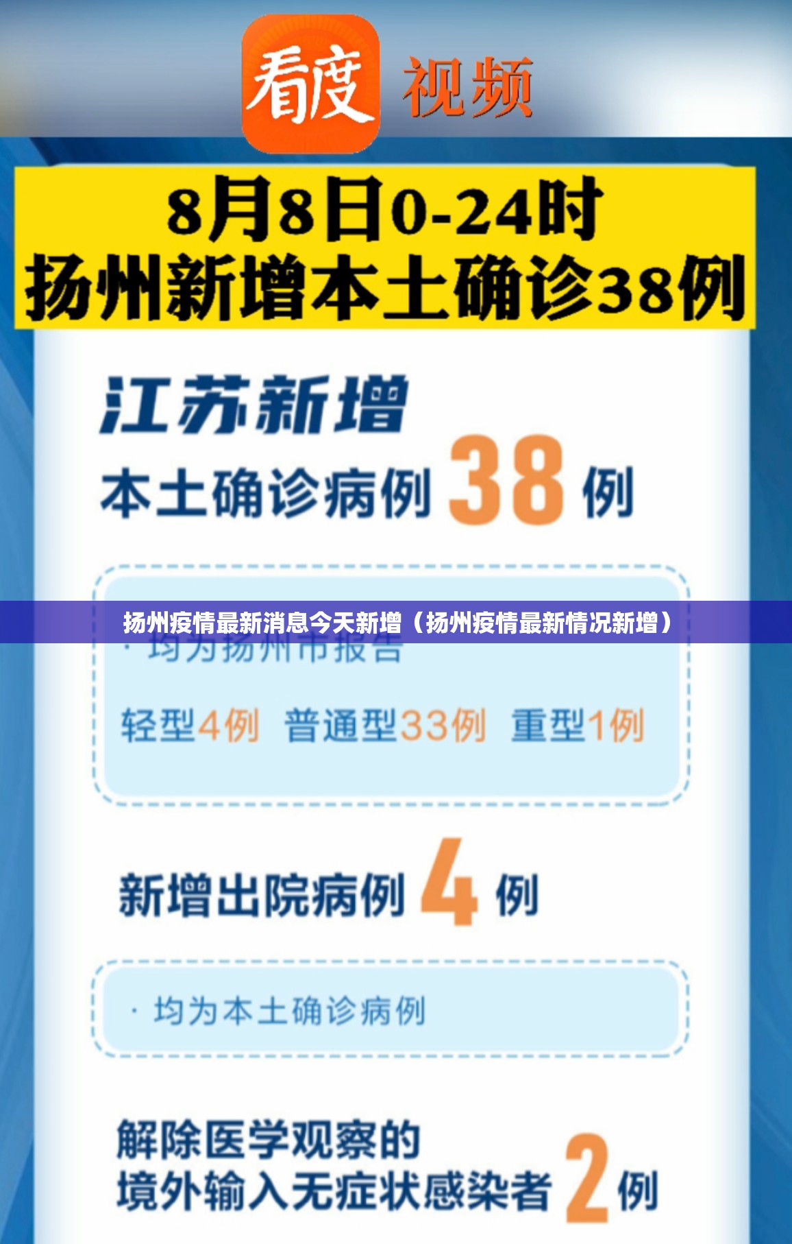 扬州疫情最新消息今天新增（扬州疫情最新情况新增）