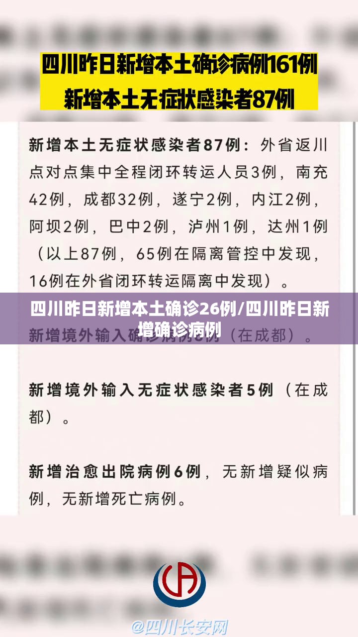 四川昨日新增本土确诊26例/四川昨日新增确诊病例