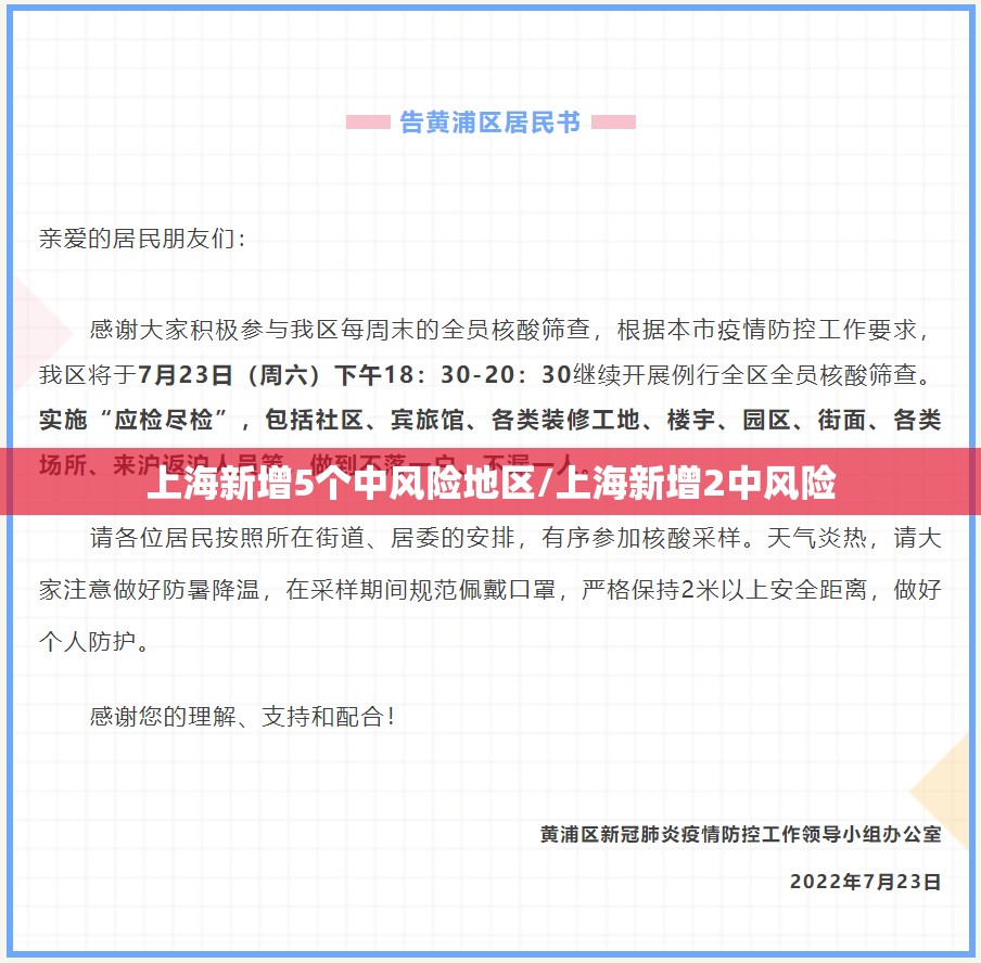 上海新增5个中风险地区/上海新增2中风险 上海新增5个中风险地区/上海新增2中风险