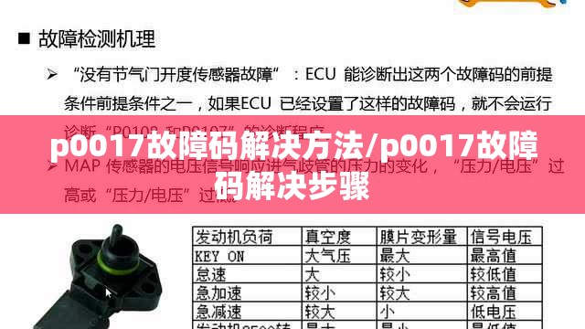 p0017故障码解决方法/p0017故障码解决步骤 p0017故障码解决方法/p0017故障码解决步骤