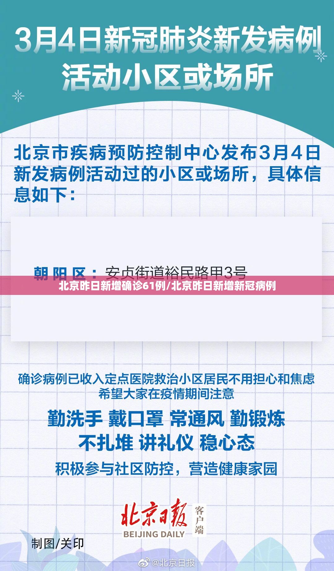 北京昨日新增确诊61例/北京昨日新增新冠病例