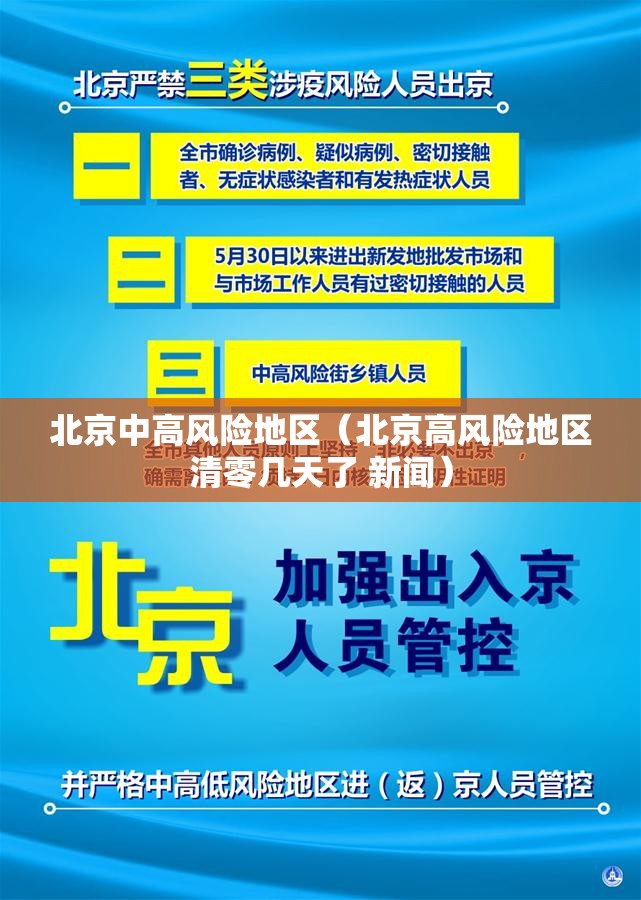 北京中高风险地区（北京高风险地区清零几天了 新闻）