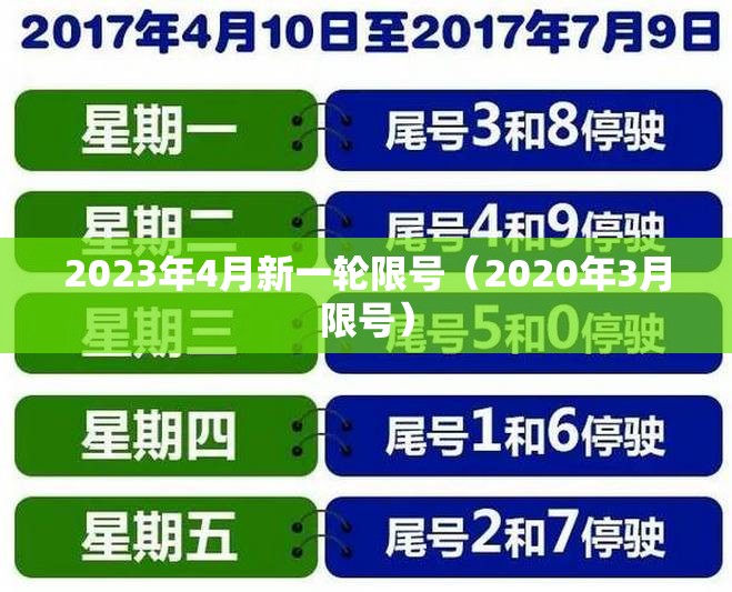 2023年4月新一轮限号(2020年3月限号) 2023年4月新一轮限号(2020年3月限号)