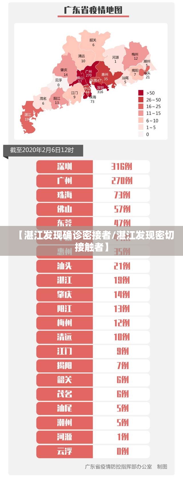 【湛江发现确诊密接者/湛江发现密切接触者】 【湛江发现确诊密接者/湛江发现密切接触者】
