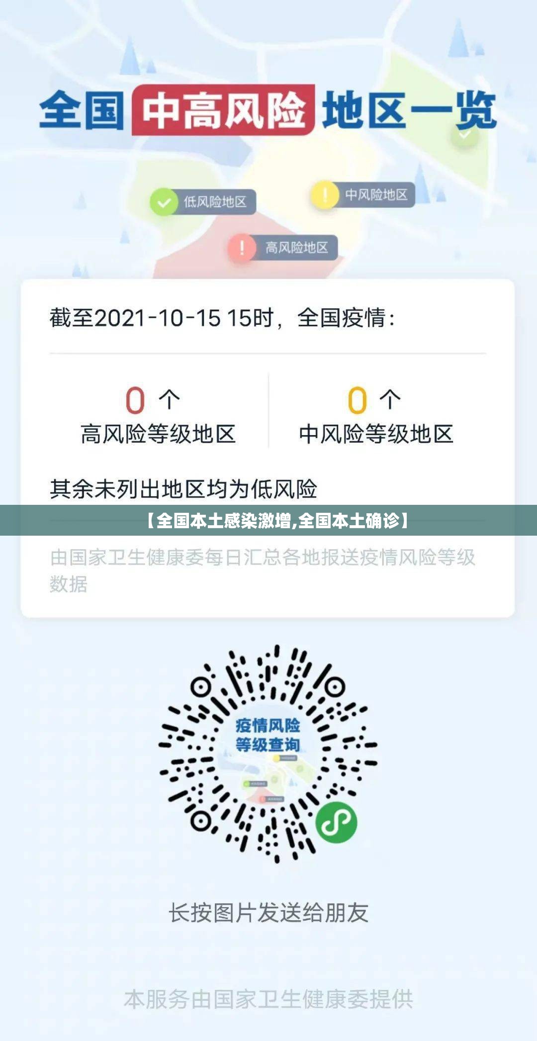 【全国本土感染激增,全国本土确诊】 【全国本土感染激增,全国本土确诊】