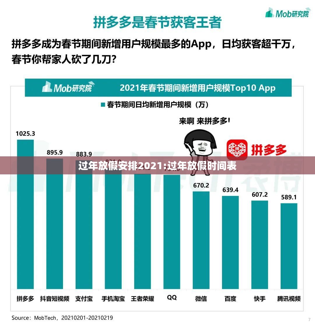 过年放假安排2021:过年放假时间表 过年放假安排2021:过年放假时间表