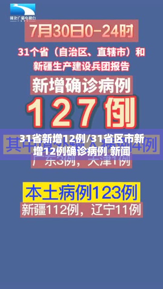 31省新增12例/31省区市新增12例确诊病例 新闻 31省新增12例/31省区市新增12例确诊病例 新闻
