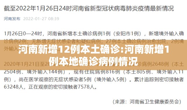 河南新增12例本土确诊:河南新增1例本地确诊病例情况 河南新增12例本土确诊:河南新增1例本地确诊病例情况