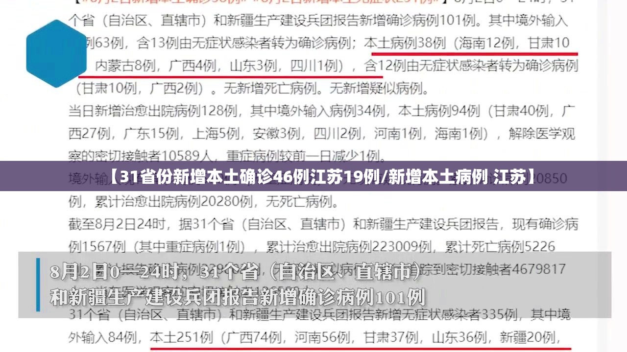 【31省份新增本土确诊46例江苏19例/新增本土病例 江苏】