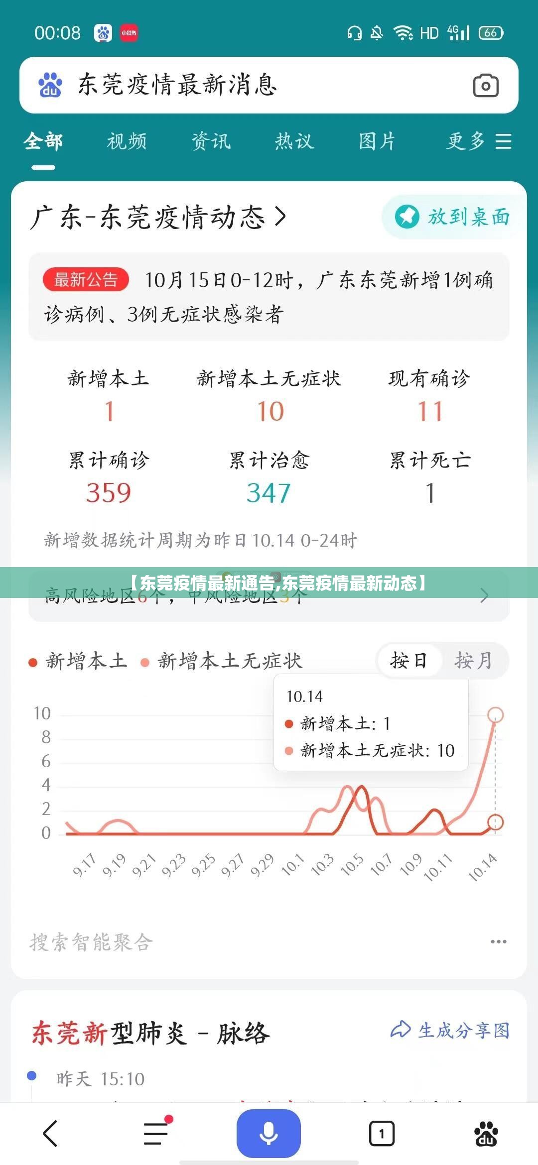 【东莞疫情最新通告,东莞疫情最新动态】 【东莞疫情最新通告,东莞疫情最新动态】
