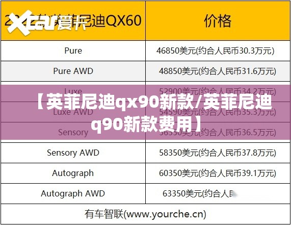 【英菲尼迪qx90新款/英菲尼迪q90新款费用】