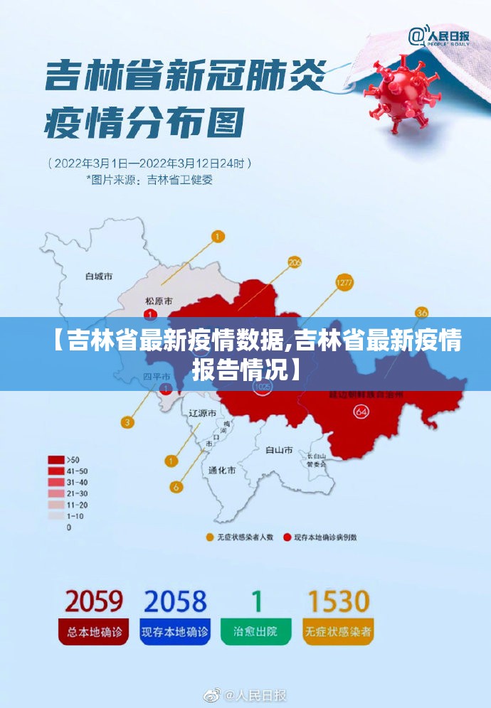 【吉林省最新疫情数据,吉林省最新疫情报告情况】 【吉林省最新疫情数据,吉林省最新疫情报告情况】