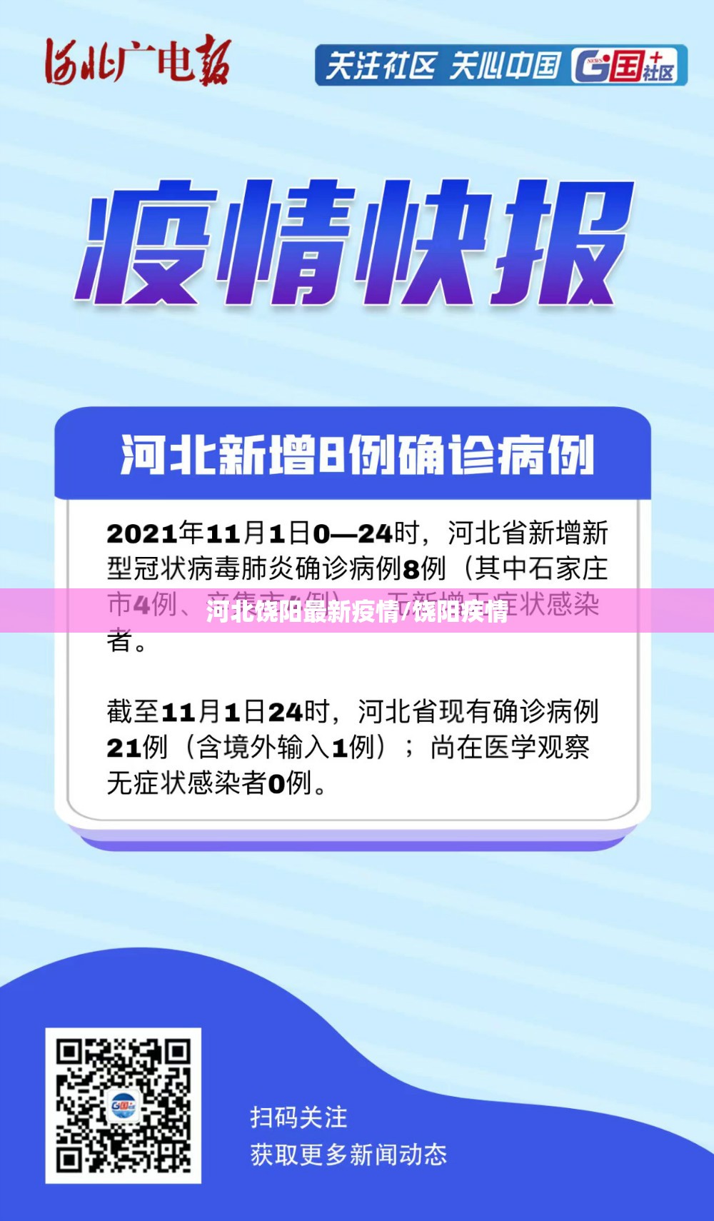 河北饶阳最新疫情/饶阳疾情 河北饶阳最新疫情/饶阳疾情