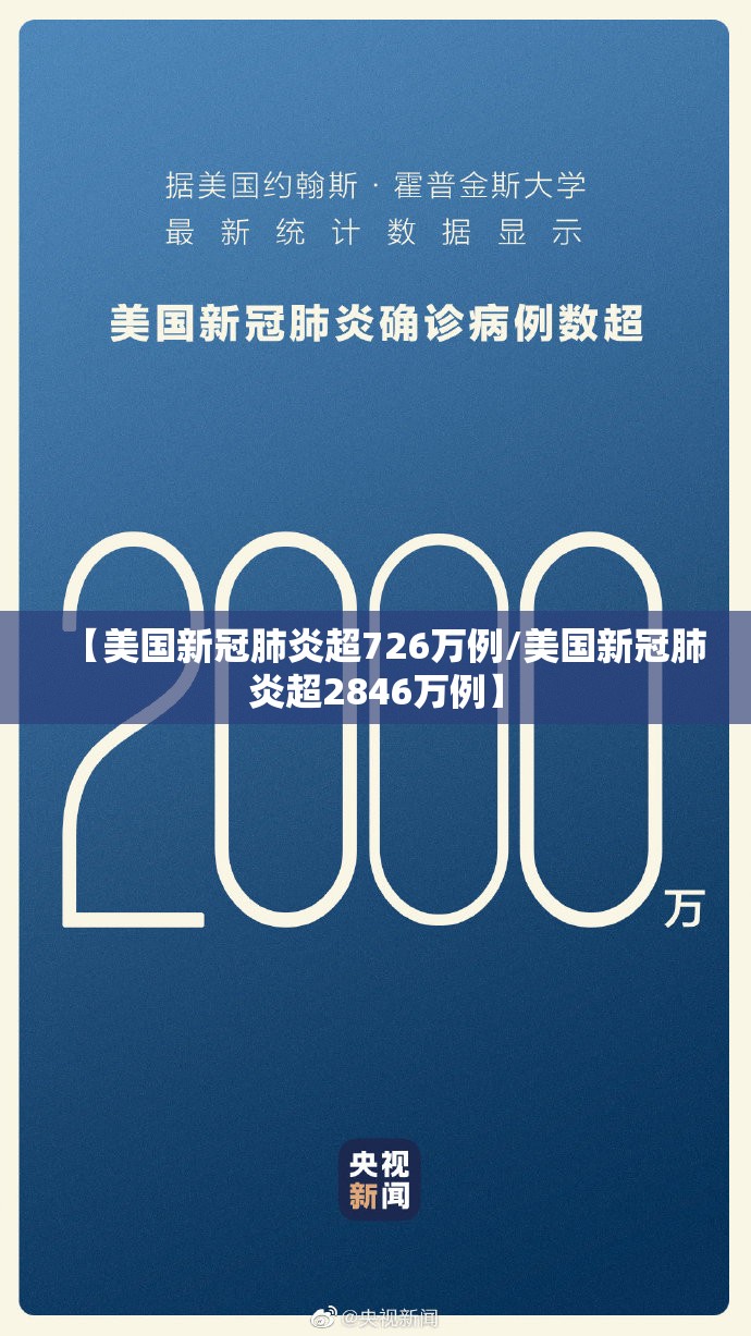 【美国新冠肺炎超726万例/美国新冠肺炎超2846万例】 【美国新冠肺炎超726万例/美国新冠肺炎超2846万例】