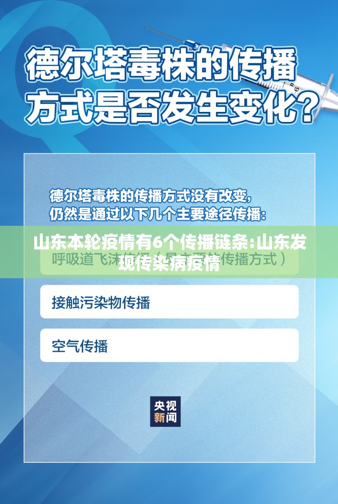 山东本轮疫情有6个传播链条:山东发现传染病疫情