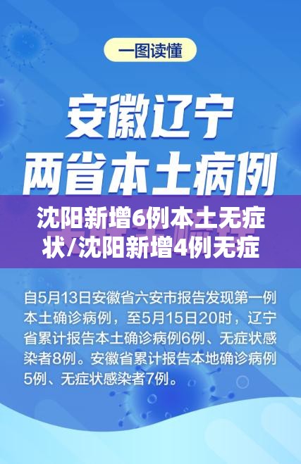 沈阳新增6例本土无症状/沈阳新增4例无症状