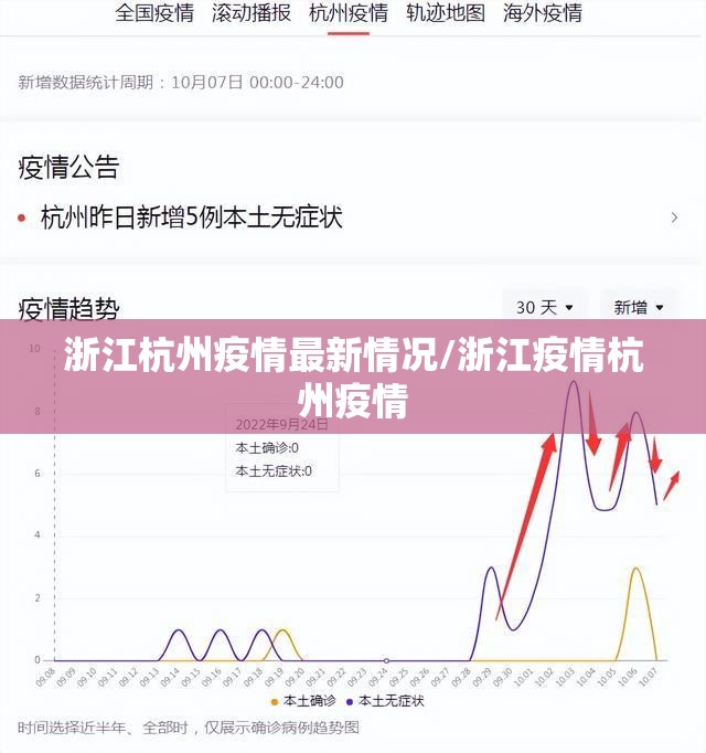 浙江杭州疫情最新情况/浙江疫情杭州疫情