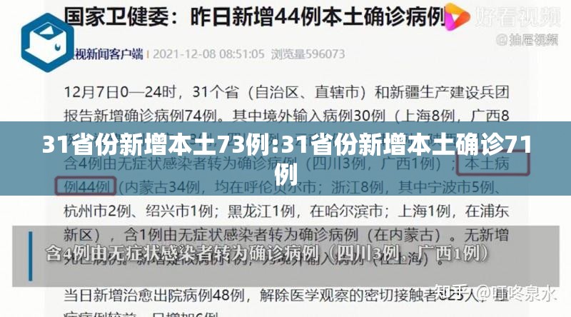 31省份新增本土73例:31省份新增本土确诊71例 31省份新增本土73例:31省份新增本土确诊71例