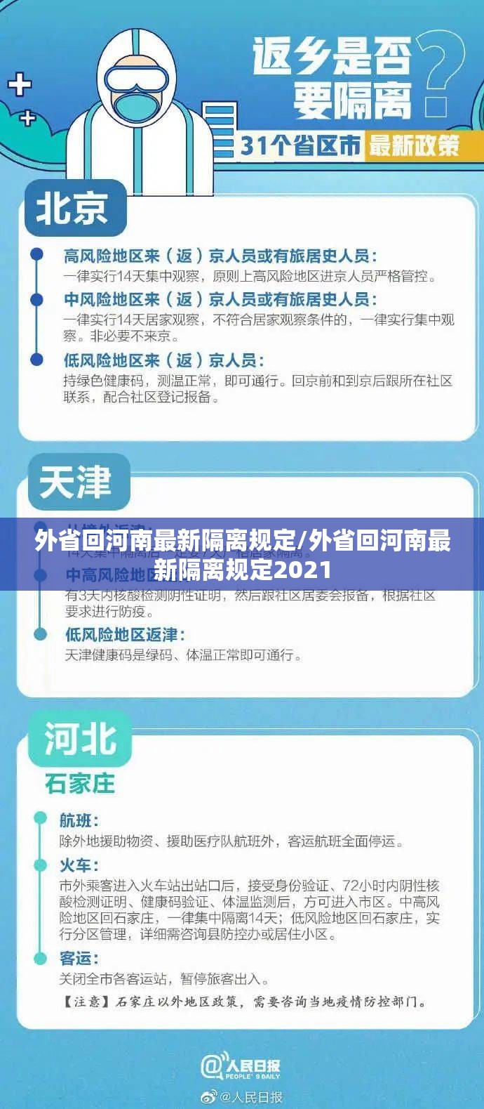 外省回河南最新隔离规定/外省回河南最新隔离规定2021 外省回河南最新隔离规定/外省回河南最新隔离规定2021