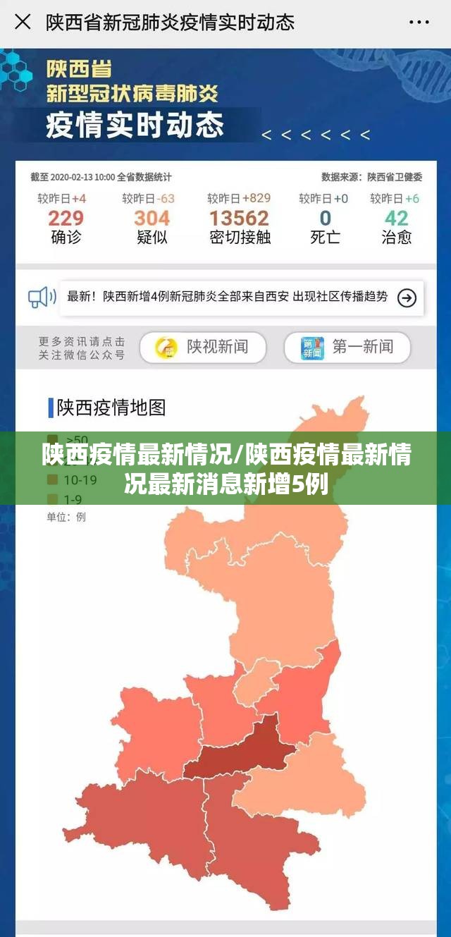 陕西疫情最新情况/陕西疫情最新情况最新消息新增5例 陕西疫情最新情况/陕西疫情最新情况最新消息新增5例