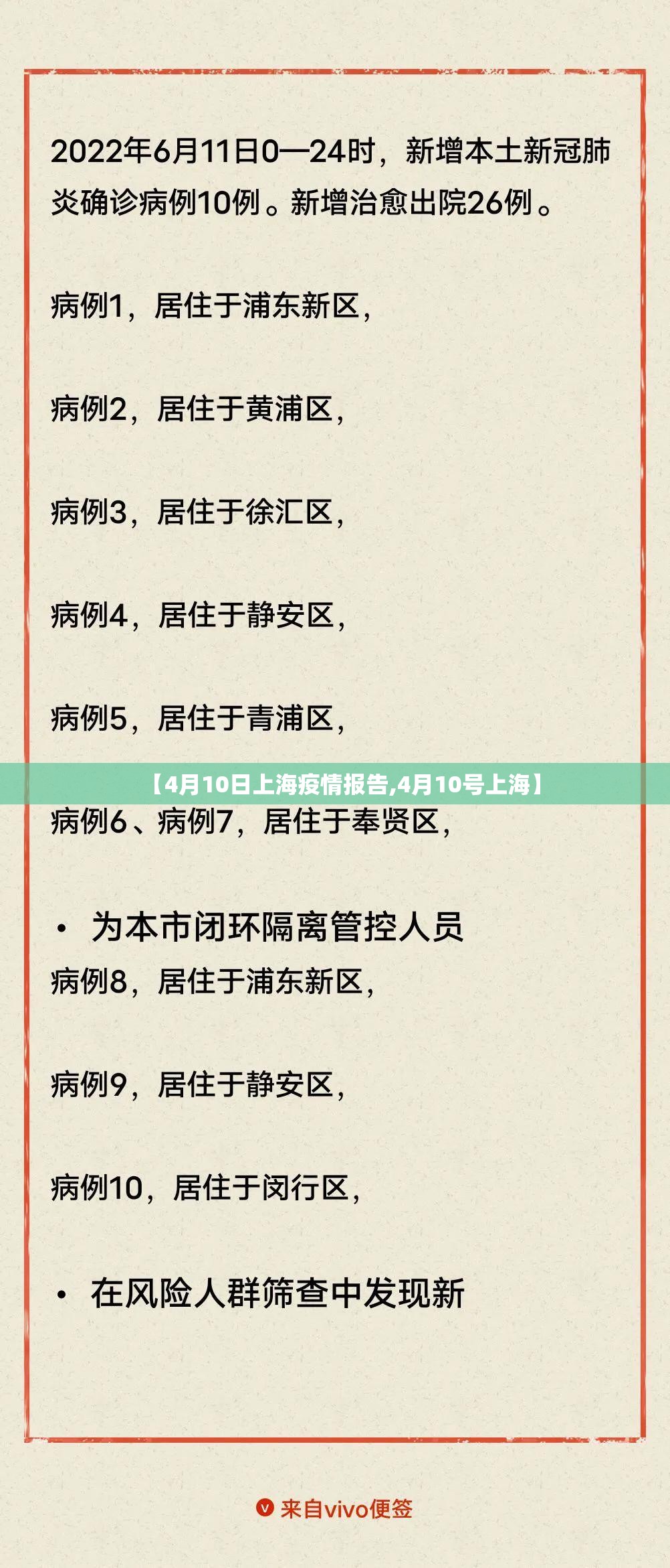 【4月10日上海疫情报告,4月10号上海】