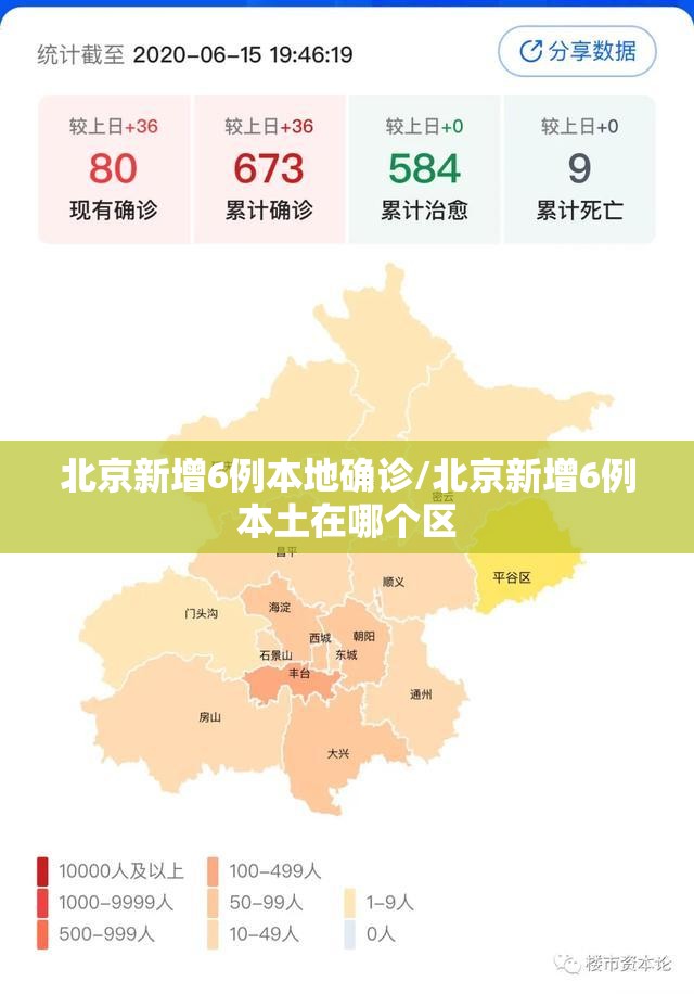 北京新增6例本地确诊/北京新增6例本土在哪个区