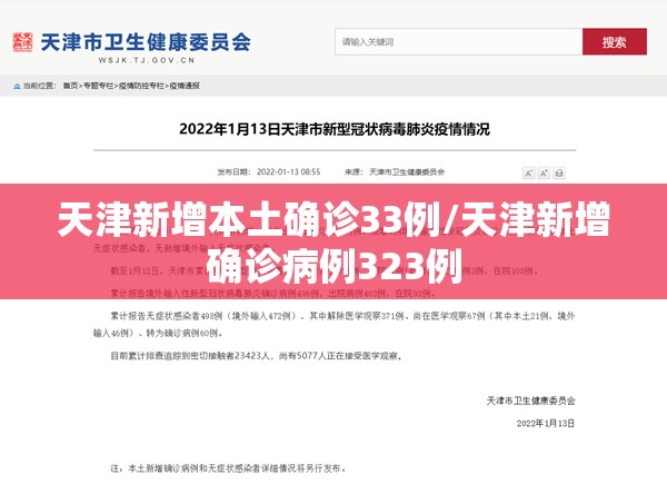 天津新增本土确诊33例/天津新增确诊病例323例 天津新增本土确诊33例/天津新增确诊病例323例