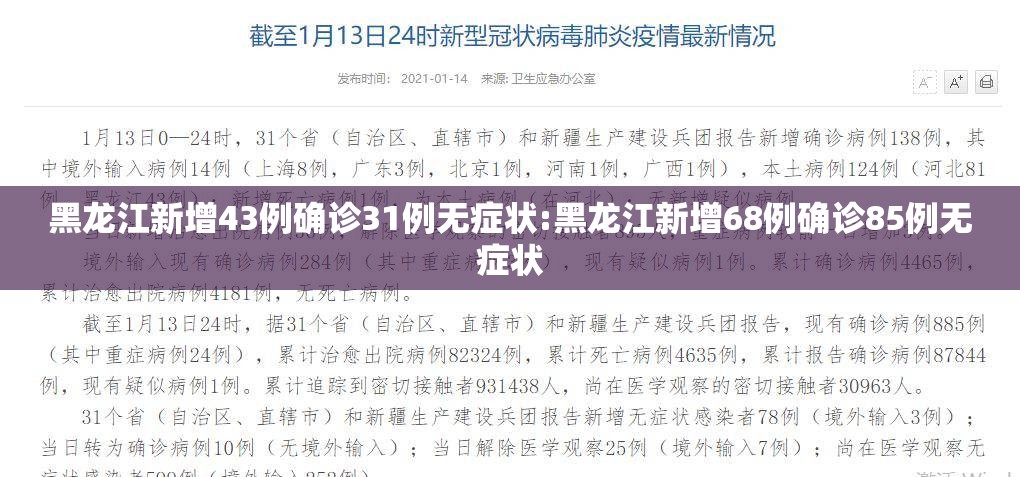 黑龙江新增43例确诊31例无症状:黑龙江新增68例确诊85例无症状 黑龙江新增43例确诊31例无症状:黑龙江新增68例确诊85例无症状