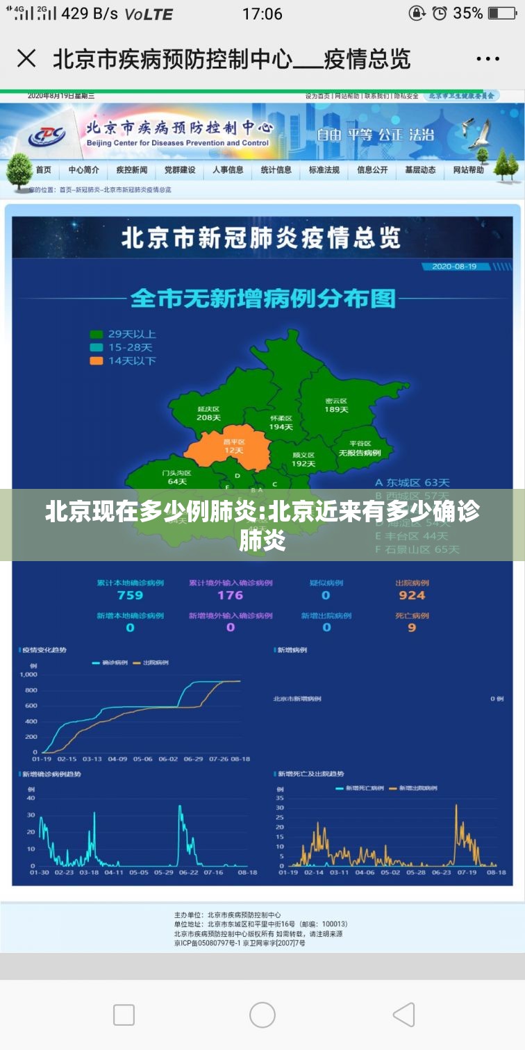 北京现在多少例肺炎:北京近来有多少确诊肺炎 北京现在多少例肺炎:北京近来有多少确诊肺炎