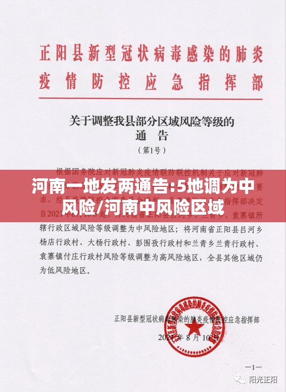 河南一地发两通告:5地调为中风险/河南中风险区域 河南一地发两通告:5地调为中风险/河南中风险区域