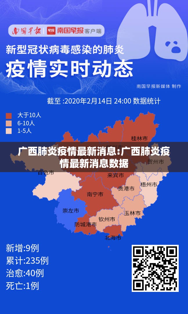 广西肺炎疫情最新消息:广西肺炎疫情最新消息数据 广西肺炎疫情最新消息:广西肺炎疫情最新消息数据