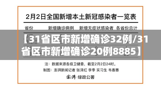 【31省区市新增确诊32例/31省区市新增确诊20例8885】 【31省区市新增确诊32例/31省区市新增确诊20例8885】
