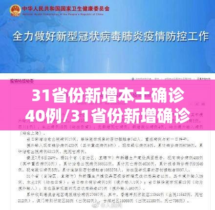 31省份新增本土确诊40例/31省份新增确诊37例27例为本土病例 31省份新增本土确诊40例/31省份新增确诊37例27例为本土病例