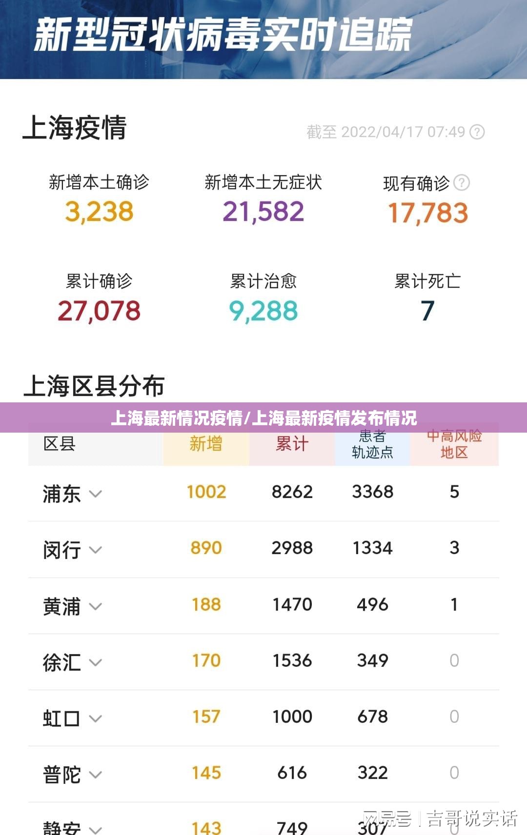 上海最新情况疫情/上海最新疫情发布情况 上海最新情况疫情/上海最新疫情发布情况
