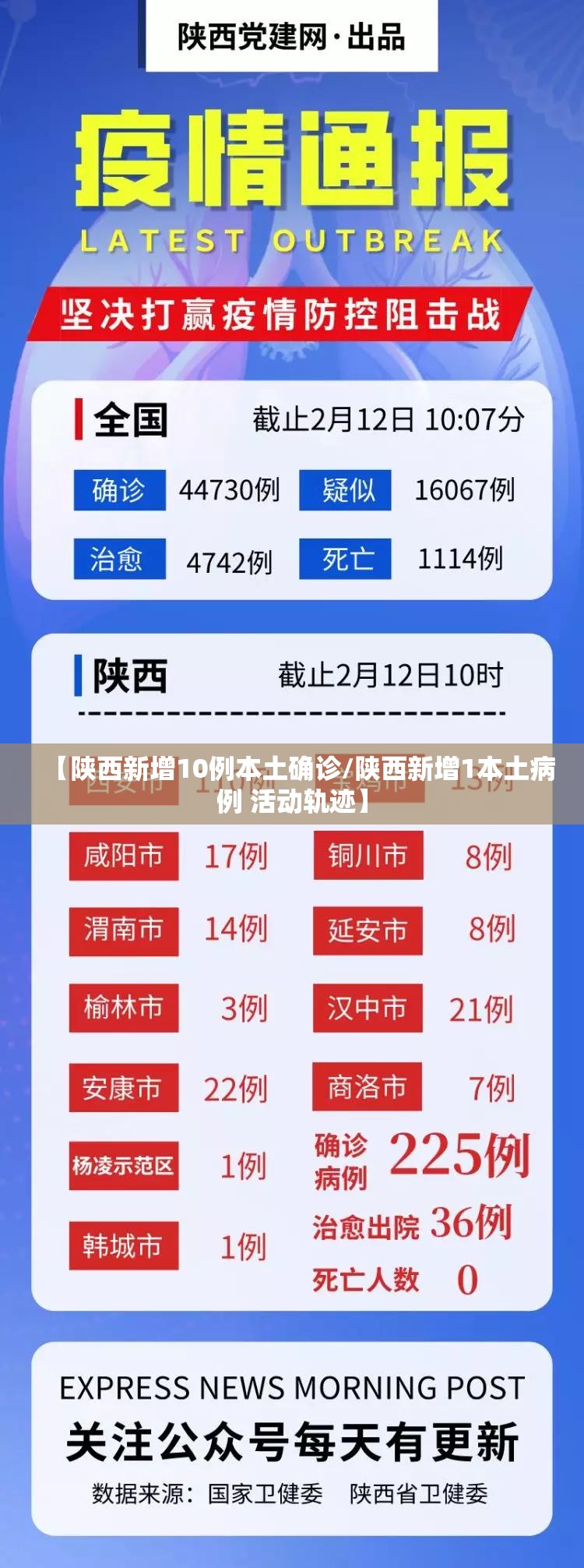 【陕西新增10例本土确诊/陕西新增1本土病例 活动轨迹】 【陕西新增10例本土确诊/陕西新增1本土病例 活动轨迹】